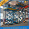 2T 7m Portable Stationary Hydraulic Scissor Lift Table Baja Mangan Berkekuatan Tinggi