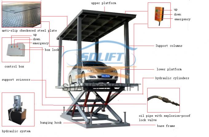 Double Platform Hydraulic Underground Garage Mobil Parkir Lifter